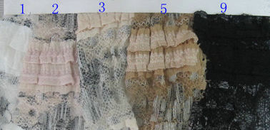 Tessuto affascinante drammatico per la borsa della camicia, tessuto CY-LW0017 del pizzo di allungamento dell'elastam del poliestere fornitore